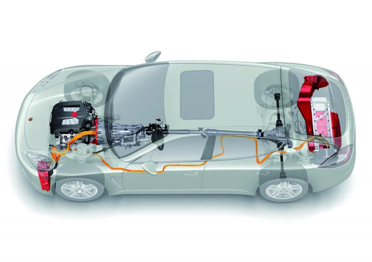 awd, 4wd, L, gt, T, K, i, fsi, tsi, vvt, dwt, gdi, cgi, cdi, vntc, vtc, 4x4, vx, txl, tx automotive-terms-and-abbreviations0.webp