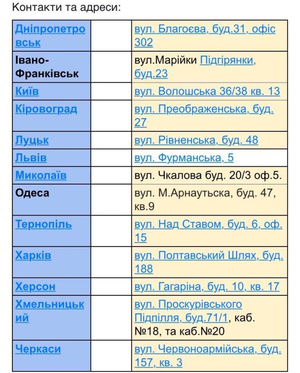 Центры бесплатной помощи в 15 областях Украины