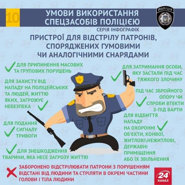 Как и когда полицейские имеют право использовать дубинки, наручники, электрошокеры и т.д. Как и когда полицейские имеют право использовать дубинки, наручники, электрошокеры и т.д.