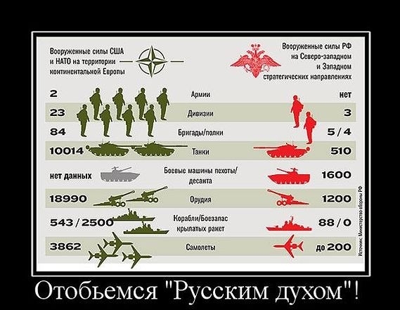 Яценюк: На Востоке Россия реализует план по вторжению в Украину Яценюк: На Востоке Россия реализует план по вторжению в Украину