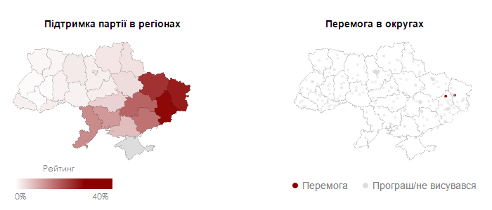 Оппозиционный блок Оппозиционный блок