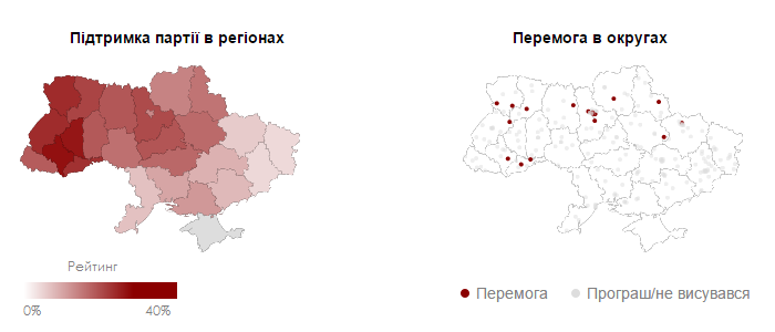 Народный фронт Народный фронт
