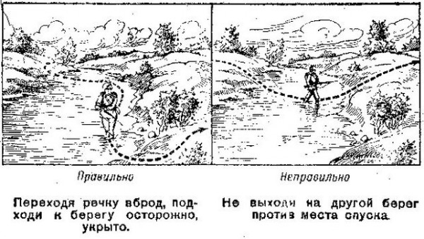 Памятка разведчику по маскировке