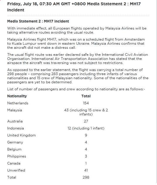 Malaysia Airlines уточнила список пассажиров сбитого террористами Боинга-777 Malaysia Airlines уточнила список пассажиров сбитого террористами Боинга-777