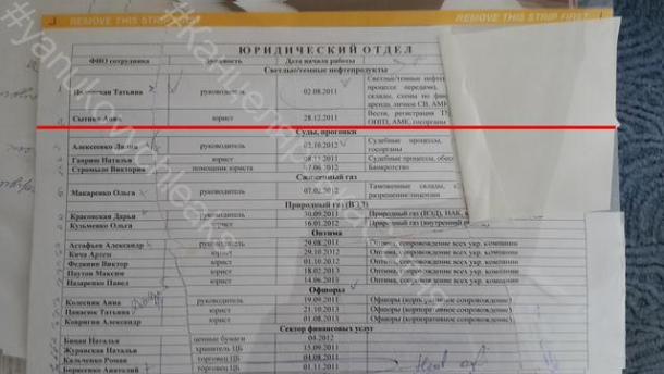 Доказательство причастности Курченко к Вестям нашли в Межигорье. ДОКУМЕНТ Доказательство причастности Курченко к Вестям нашли в Межигорье. ДОКУМЕНТ