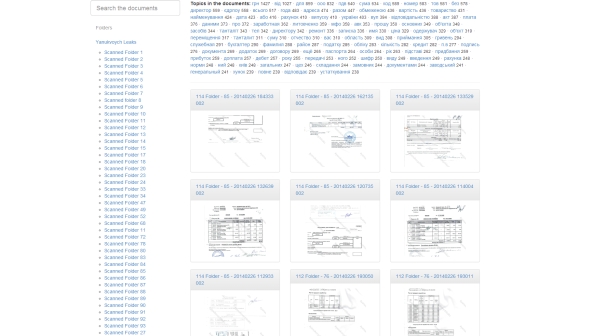 YanukovychLeaks Национальный проект (Инициативная группа изучает документы, найденные в Межигорье) YanukovychLeaks Национальный проект (Инициативная группа изучает документы, найденные в Межигорье)