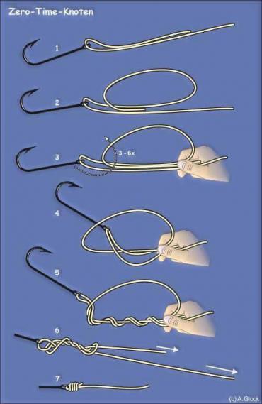 Способы привязать крючок к леске<