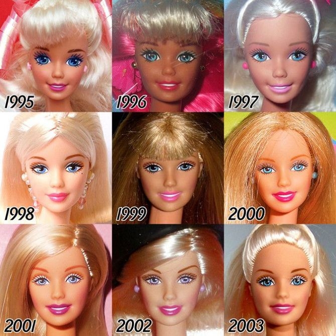 Кукла Барби 1959-2015 Кукла Барби 1959-2015