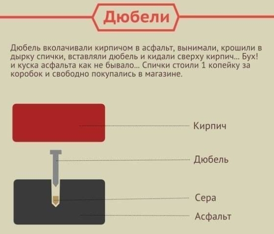Чем развлекались дети в СССР? Чем развлекались дети в СССР?