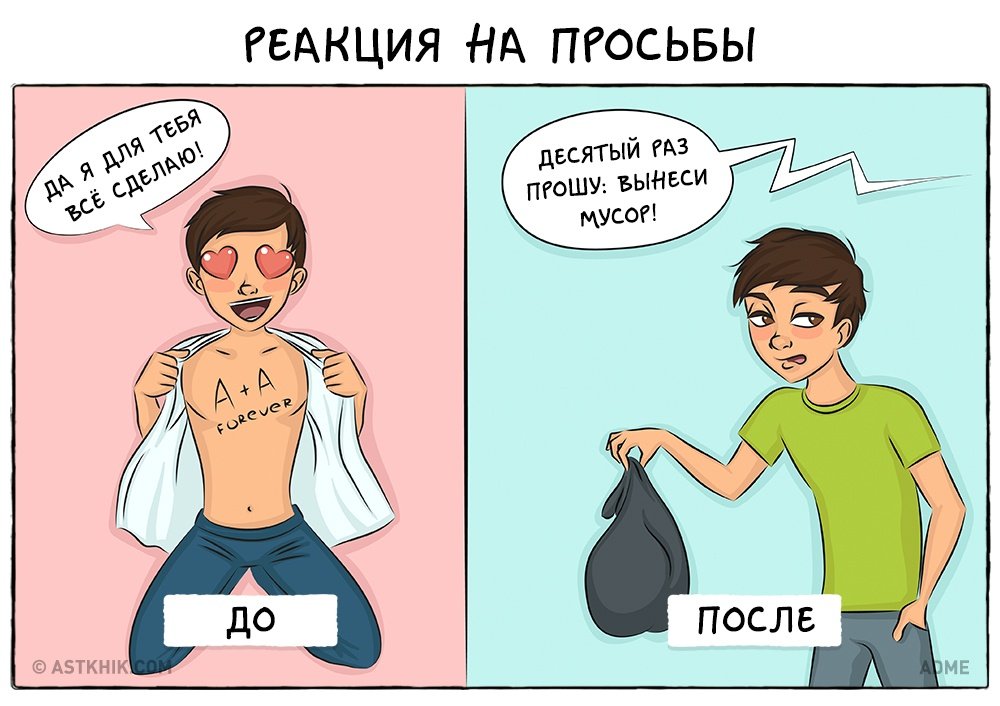Как меняется жизнь после свадьбы Как меняется жизнь после свадьбы