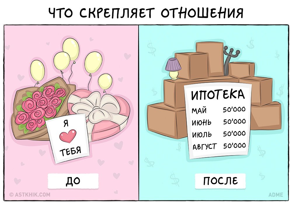 Как меняется жизнь после свадьбы Как меняется жизнь после свадьбы