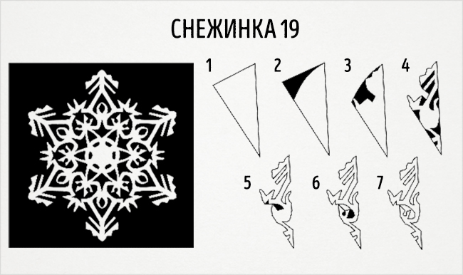 Схемы восхитительных снежинок из бумаги Схемы восхитительных снежинок из бумаги