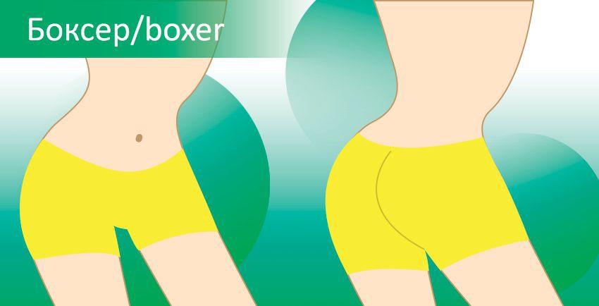 Боксер/boxer - Виды женских трусиков Боксер/boxer - Виды женских трусиков