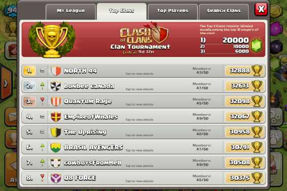 10 основных советов игры в Clash of Clans 10 основных советов игры в Clash of Clans