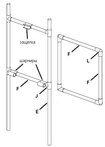 изготовление теплицы