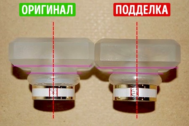 Крышка флакона - Способы как отличить настоящие духи от подделки