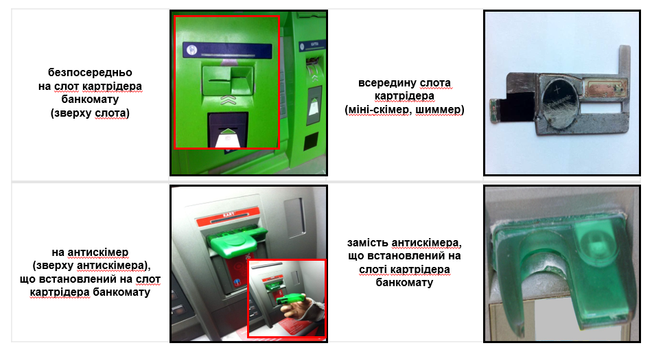 Киберполиция опубликовала советы, как уберечься от мошенников при использовании банкоматов