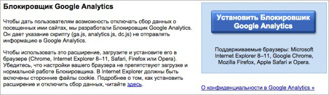 Что знает о вас Интернет Что знает о вас Интернет