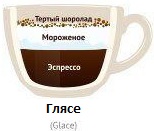 Глясе - Виды кофе и кофейных напитков Глясе - Виды кофе и кофейных напитков