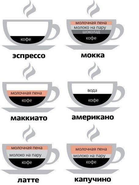 Салат с апельсинами - Кулинарные советы в картинках Салат с апельсинами - Кулинарные советы в картинках