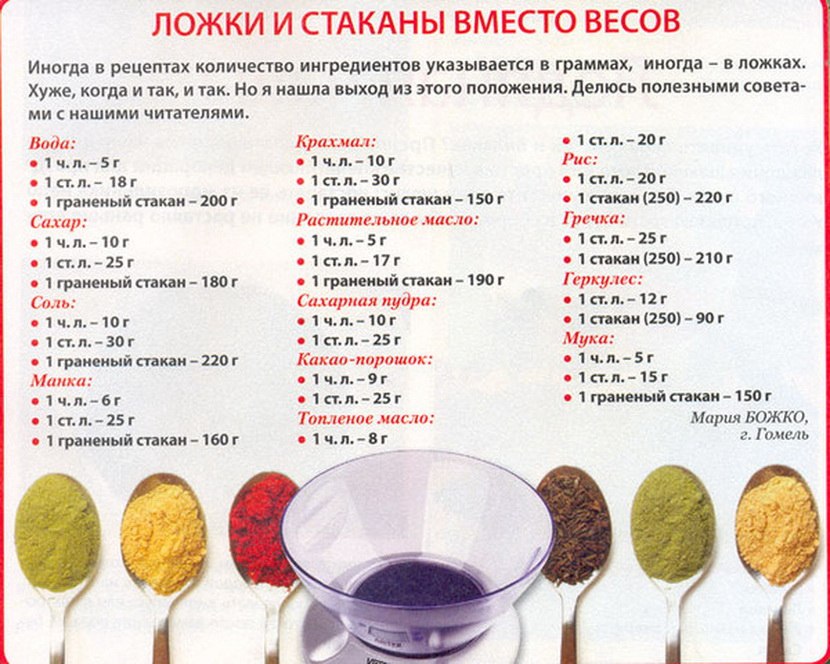 Салат с апельсинами - Кулинарные советы в картинках Салат с апельсинами - Кулинарные советы в картинках