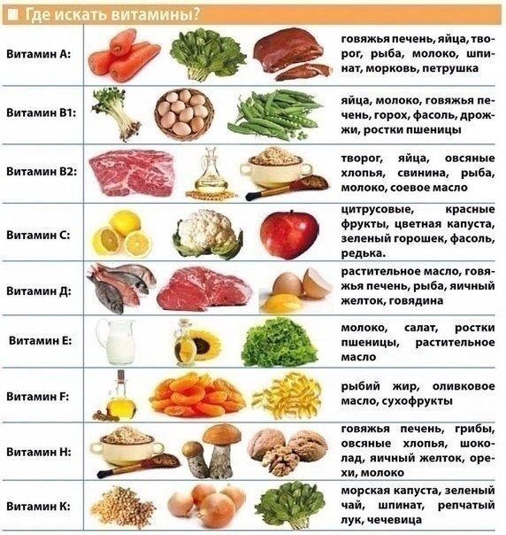 Салат с апельсинами - Кулинарные советы в картинках Салат с апельсинами - Кулинарные советы в картинках
