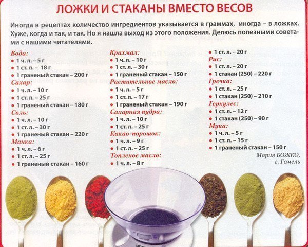 Салат с апельсинами - Кулинарные советы в картинках Салат с апельсинами - Кулинарные советы в картинках