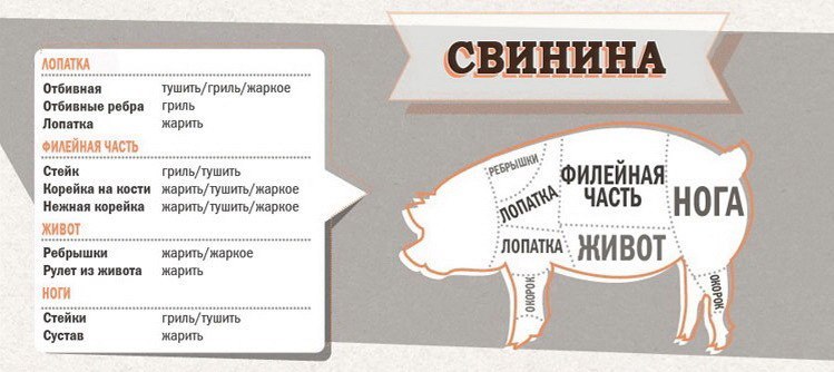 Салат с апельсинами - Кулинарные советы в картинках Салат с апельсинами - Кулинарные советы в картинках