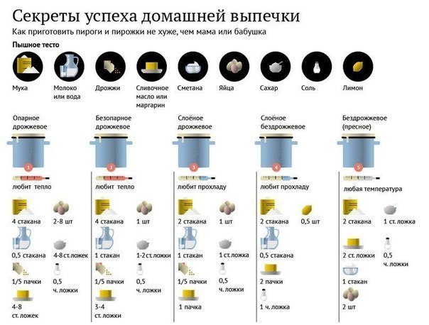 Салат с апельсинами - Кулинарные советы в картинках Салат с апельсинами - Кулинарные советы в картинках