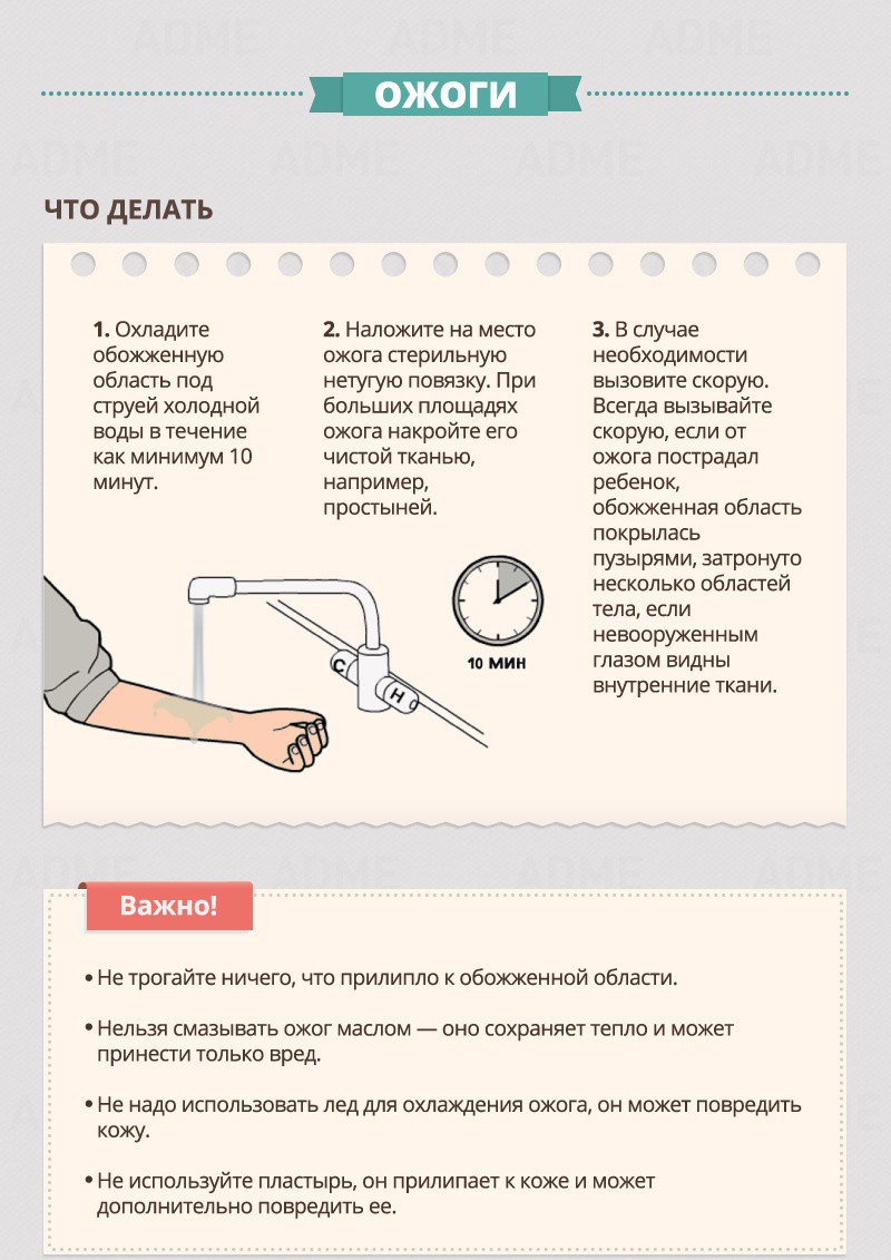 Ожоги - Гид по оказанию первой помощи Ожоги - Гид по оказанию первой помощи