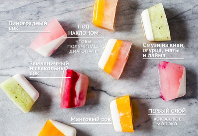 18 крутых способов использовать формочки для льда 18 крутых способов использовать формочки для льда
