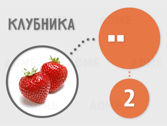 Сколько сахара содержится в продуктах Сколько сахара содержится в продуктах