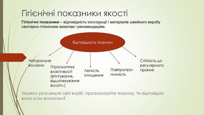 Догляд за гігієнічними текстильними виробами how-often-to-change-hygiene-items10.jpg