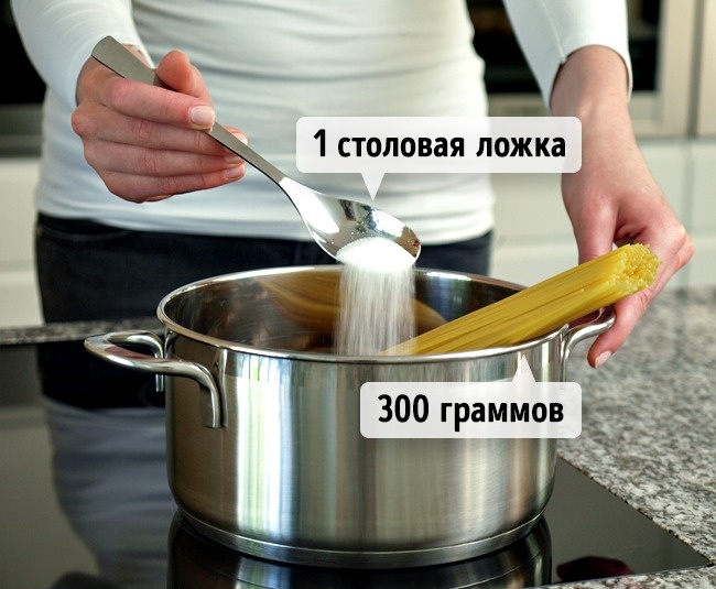 Кулинарные ошибки Кулинарные ошибки