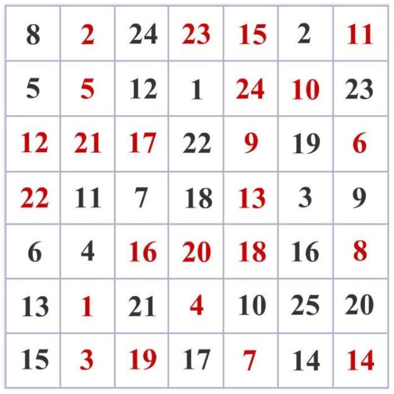 Упражнения для развития памяти С помощью этих четырех упражнений ты не потеряешь ясность мышления до самой старости!