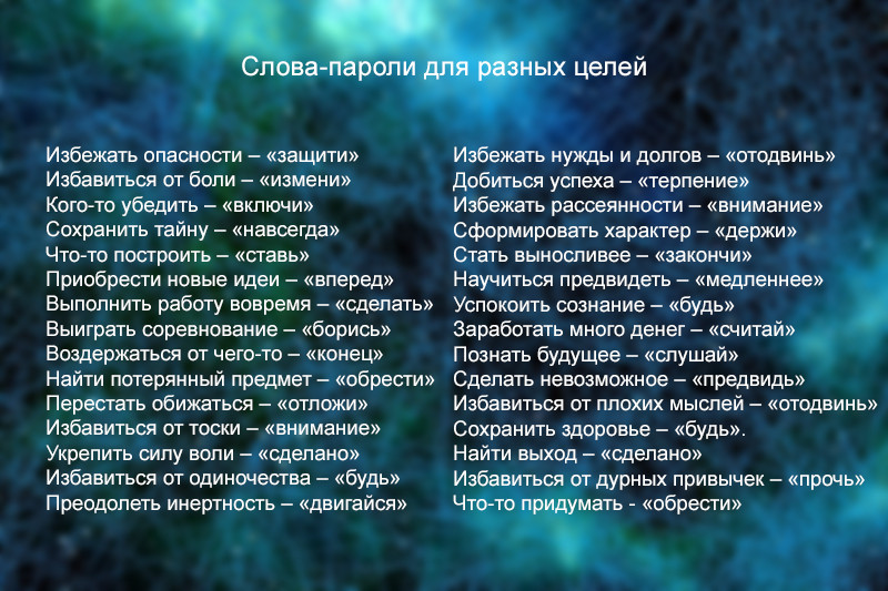 Слова-паролі – ключі до виконання бажаного password-words0.jpg