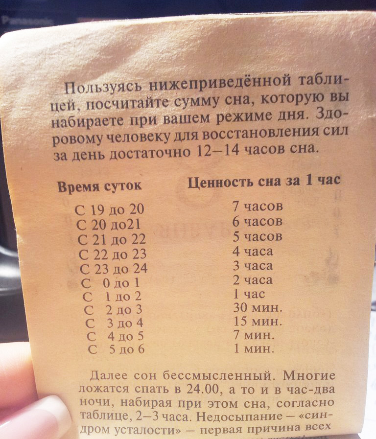 Таблица ценности сна Таблица ценности сна