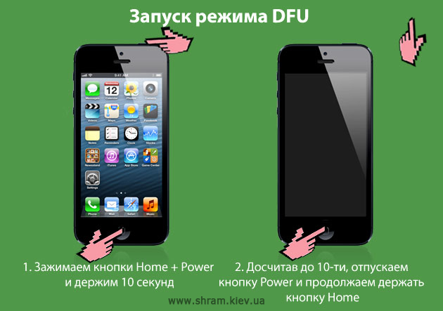 Инструкции как перевести iPhone в DFU mode, recovery mode и т.д. Инструкции как перевести iPhone в DFU mode, recovery mode и т.д.