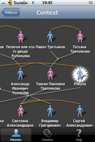 Программа, с помощью которой можно редактировать собственное генеалогическое дерево – свою родословную