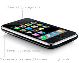 iphone 3g