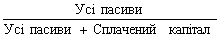 Коефіцієнт боргу