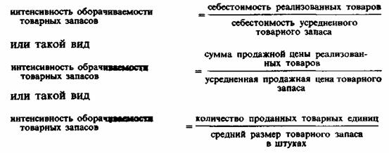 Интенсивность оборачиваемости товарных запасов