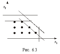 Подпись: Рис. 6.3 