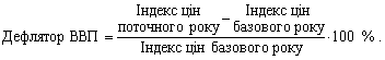 викривлення величини ВВП