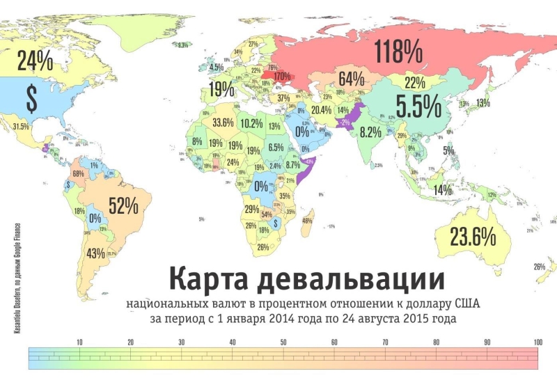 Карта девальвации национальных валют в процентном отношении к доллару США Карта девальвации национальных валют в процентном отношении к доллару США