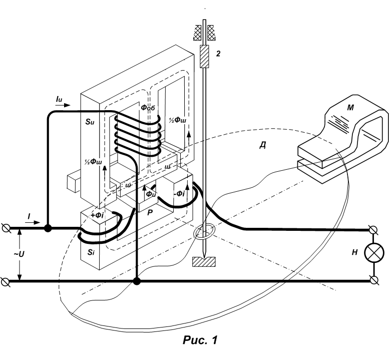Схематическое устройство индукционнолго счетчика