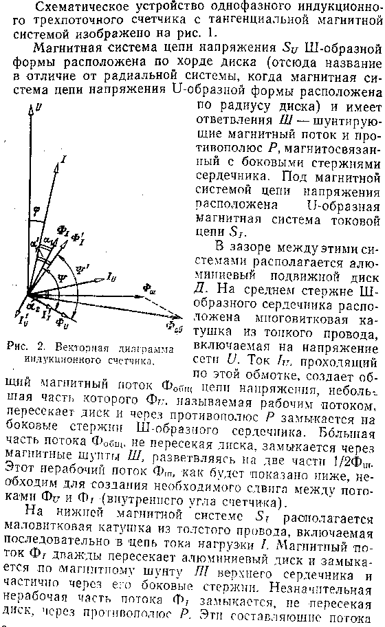 принцип действия индукционного электросчетчика