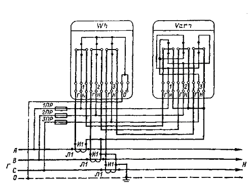 Схема полукосвенного включения трехэлементных счетчиков активной и реактивной энергии в четырехпроводную сеть с раздельными цепями тока и напряжения