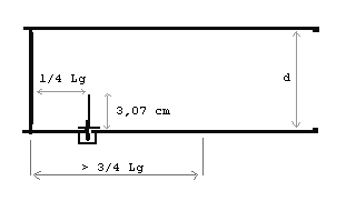 Как построить баночную антенну на 2,4 GHz