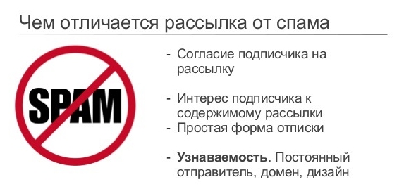 Как избавиться от такси-рекламы-спама в SMS Как избавиться от спама в SMS